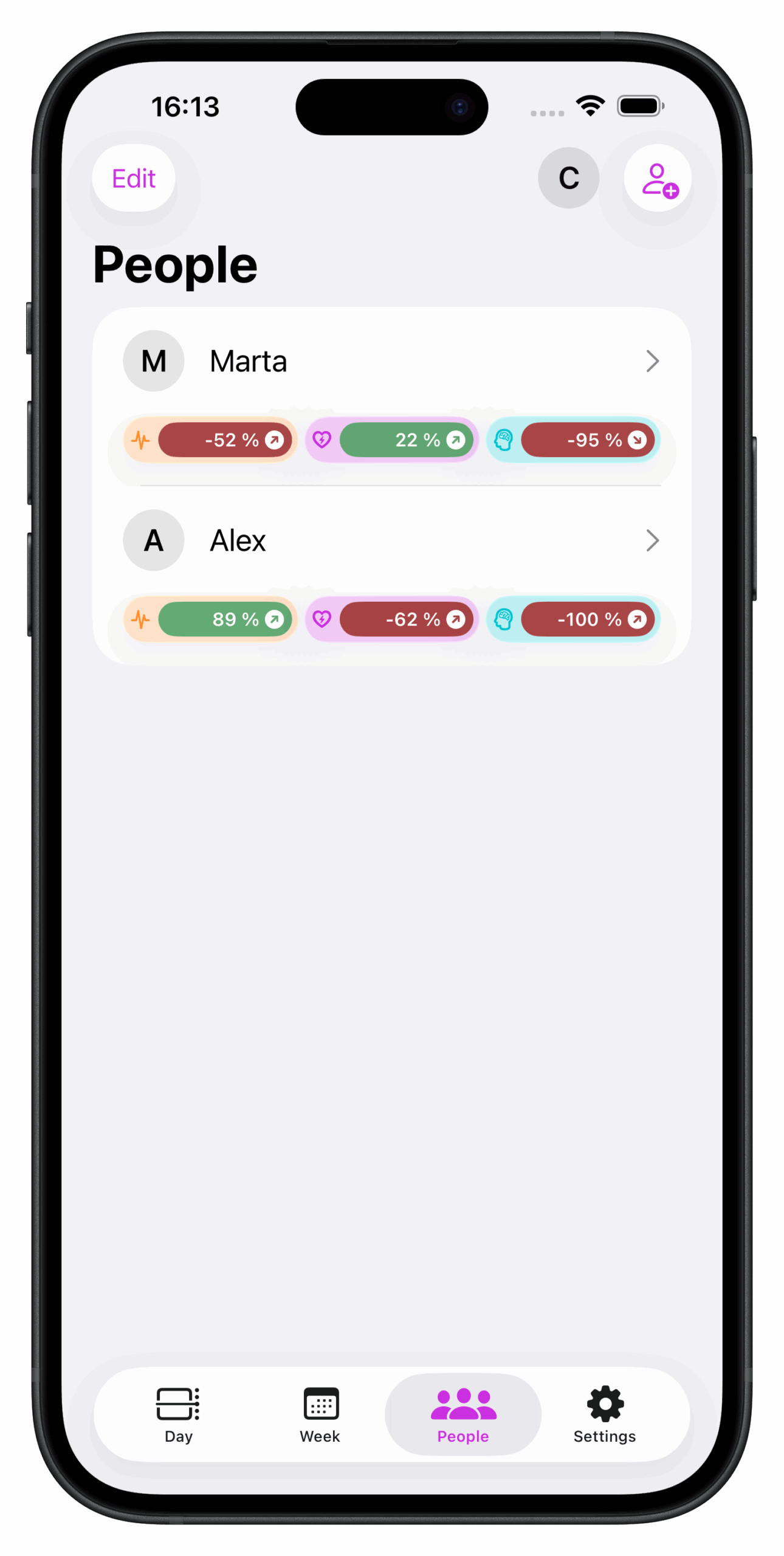 Daily Biorhythms app mockup.