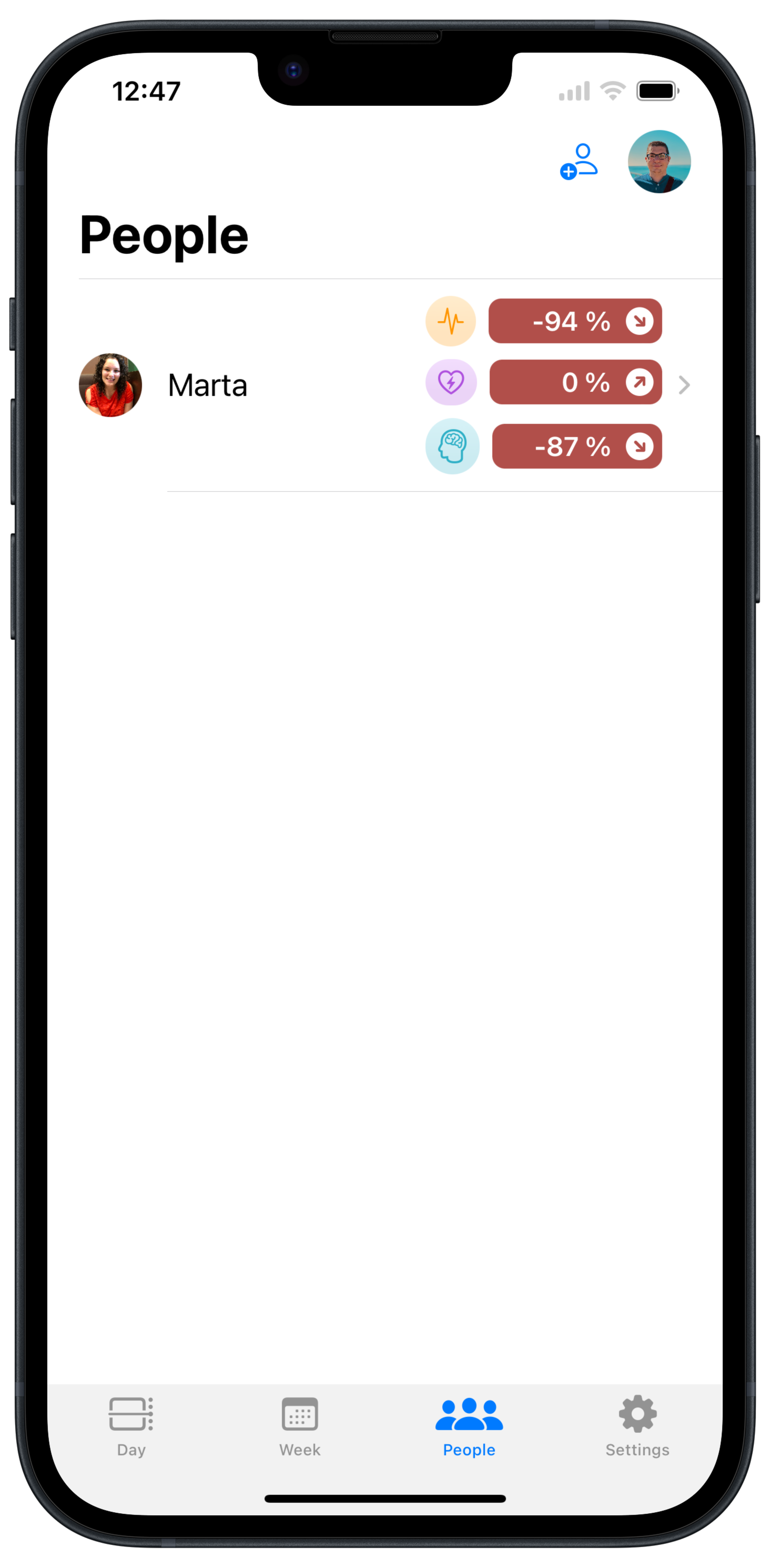 Daily Biorhythms app mockup.